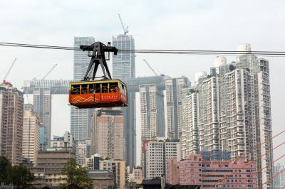 Yangtze River Cableway